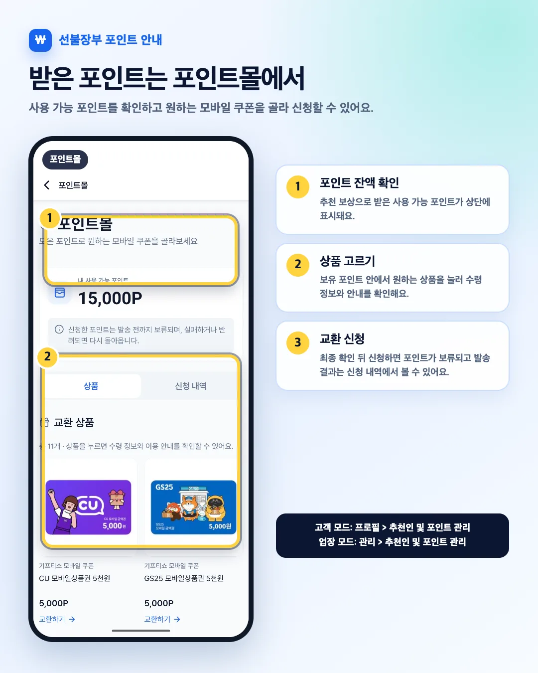 추천 보상으로 받은 포인트 잔액을 확인하고 포인트몰에서 모바일 쿠폰을 골라 교환 신청하는 방법 안내